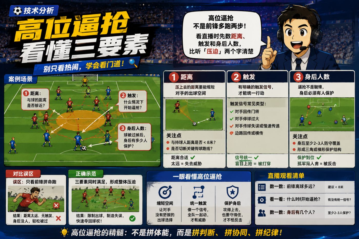 4-4这种夜晚，回看先数身后人数